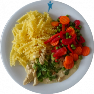 Putengeschnetzeltes in Currysauce mit gebratenem Gemüse und Bandnudeln (15,19,54,81)